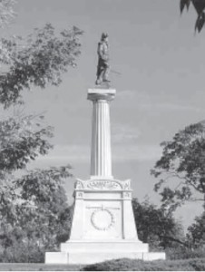 Kosciusko’s monument at West Point.