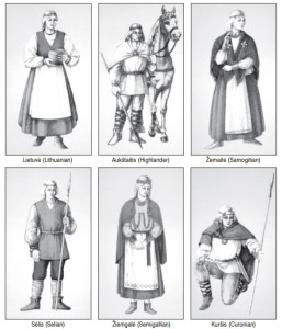 Some of the tribes that inhabited the territory of what is present-day Lithuania. (Drawings by Algirdas Remeikis. ©Elektroninės leidybos namai.)