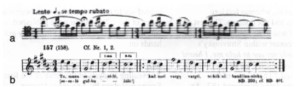 Example of Stravinsky’s borrowings from Juška in The Rite of Spring. Above is the bassoon melody in the introduction (a) compared with Juška’s daina number 157 (b). Parts of a total of six Lithuanian dainos are thought to have been used by Stravinsky.